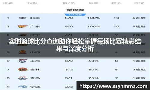 实时篮球比分查询助你轻松掌握每场比赛精彩结果与深度分析